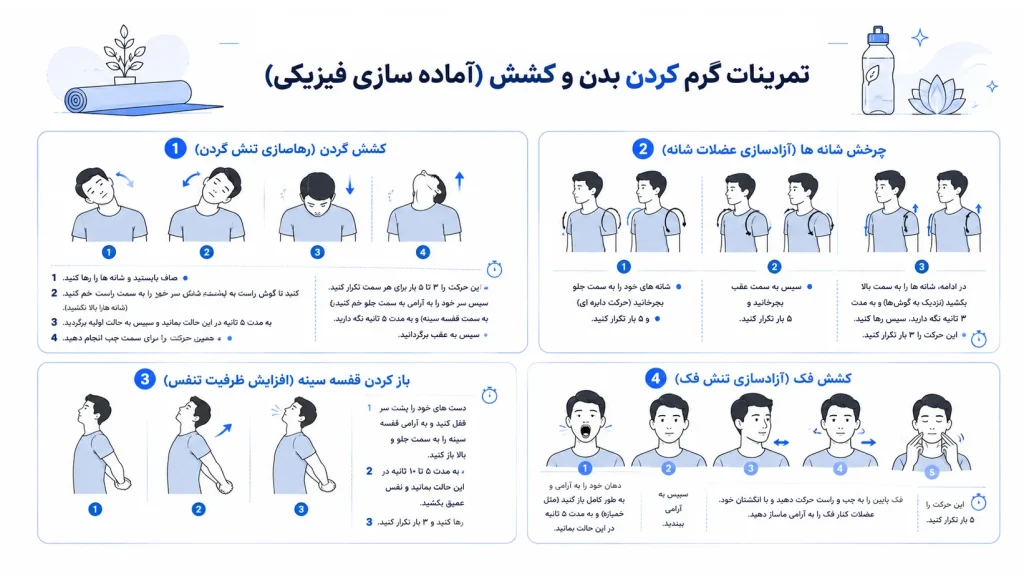 تمرینات گرم کردن بدن برای قبل از شروع گویندگی